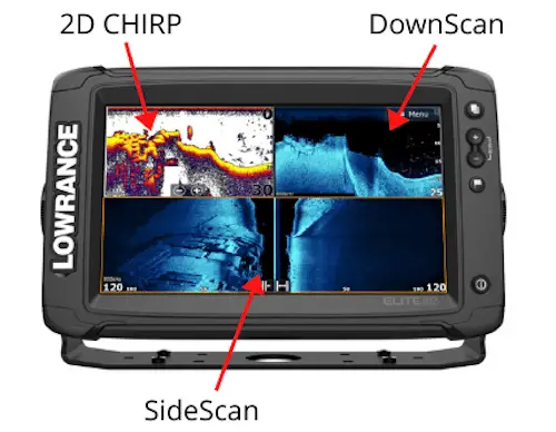 Photo of display with split screen