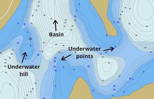 Diagram showing how to find prominent structures on a lake map