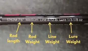 Fishing Rod Weight Explained For Beginners