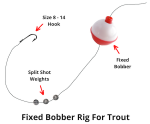 Trout Fishing Rigs (9 Setups You Need To Know)