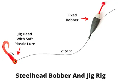 Bobber and jig rig for steelhead