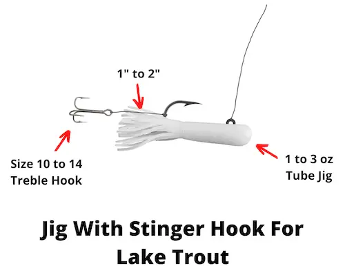 Jig with stinger hook for lake trout