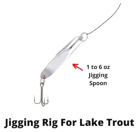 Rigging For Lake Trout (5 Rigs You Need To Know)