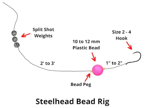 Steelhead bead rig