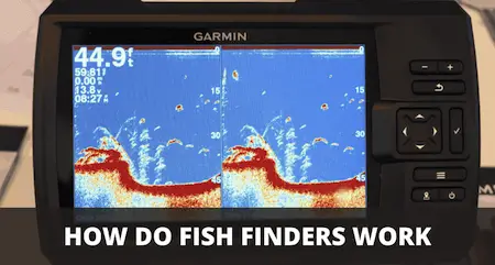 How do fish finders work
