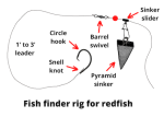 Rigging For Redfish (9 Rigs You Need To Know)