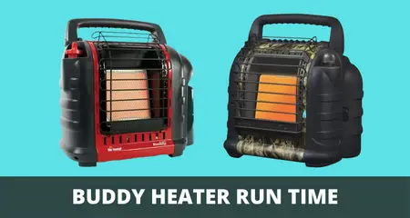 Buddy heater run time