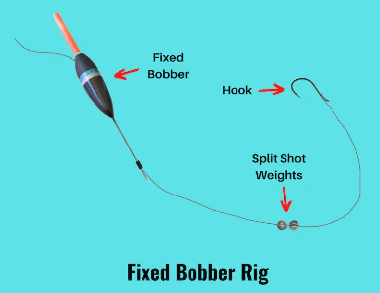 Fixed Bobber Rig 101 (Setup Guide With Pictures)