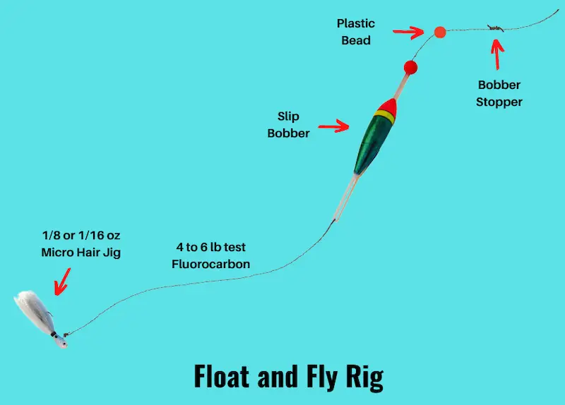 Image showing float and fly Rig
