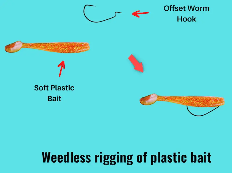 Image showing weedless rigging of plastic bait on an offset hook