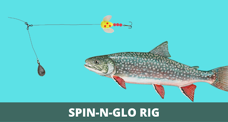 Spin-n-Glo Rig 101 (Setup & How-to Guide with Pictures)