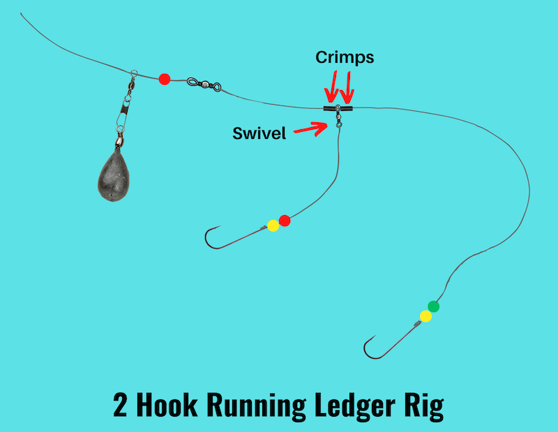 Image showing double hook running ledger rig