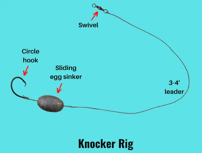 Diagram of knocker rig