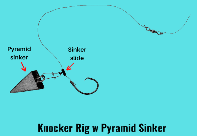 Image showing knocker rig with pyramid sinker