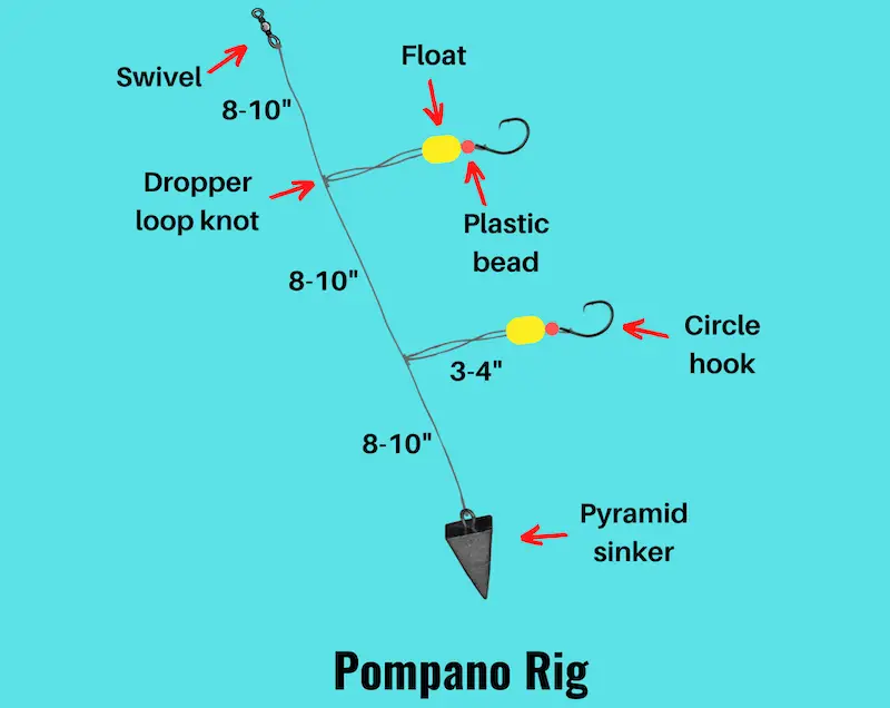 Diagram of pompano rig