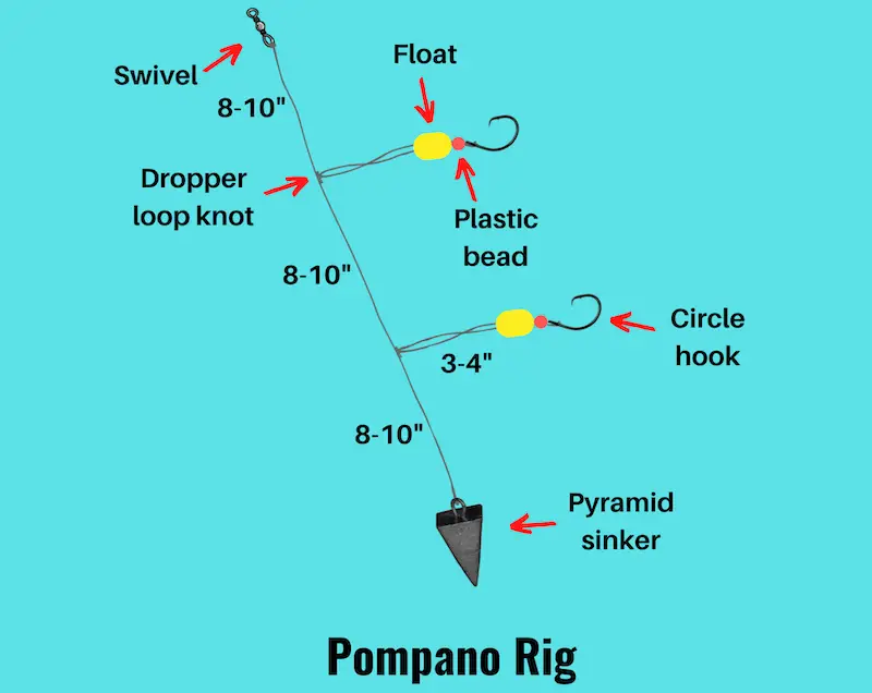 Pompano Rig for Surf Fishing (Setup & How-to Guide)