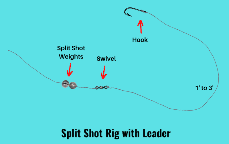 Image showing split shot rig with leader