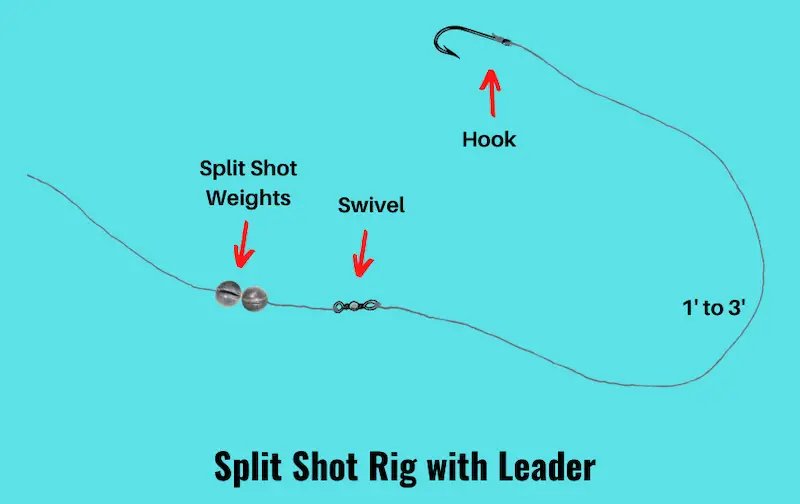 Image showing split shot rig with leader